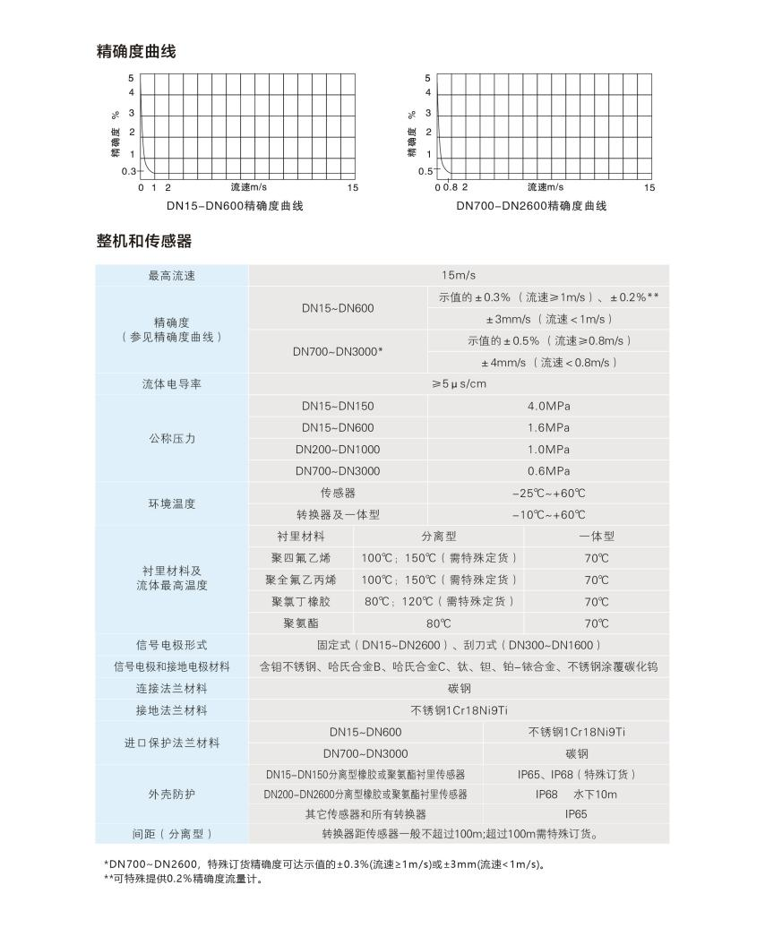 1736761938197479.png 電磁.png